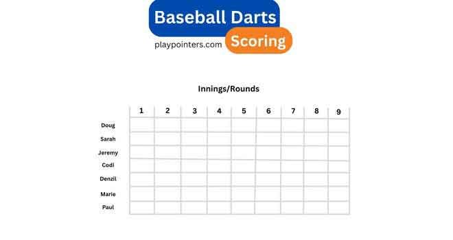 How to Score Baseball Darts