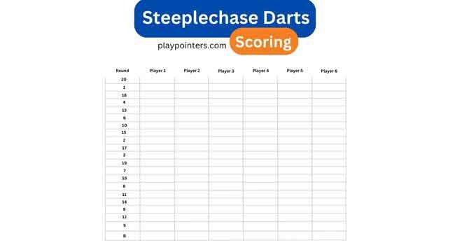 How to Score Steeplechase Darts