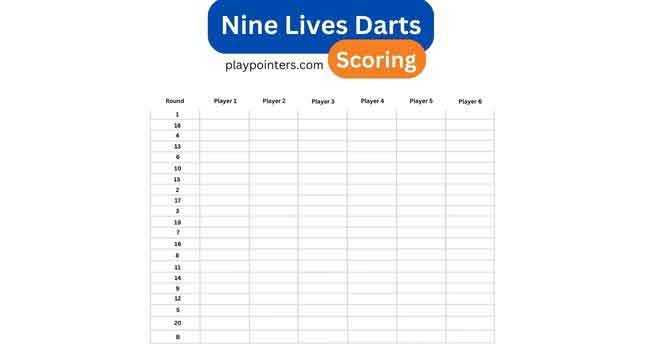 Score Nine Lives Darts
