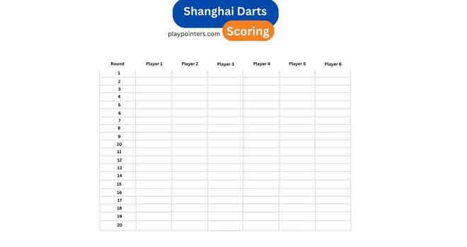 how to score shanghai darts