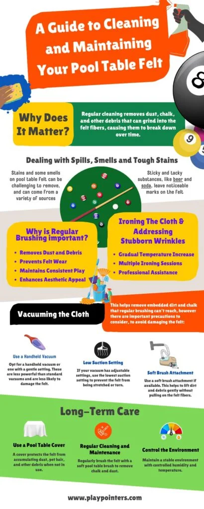 Guide to Cleaning and Maintaining Your Pool Table Felt